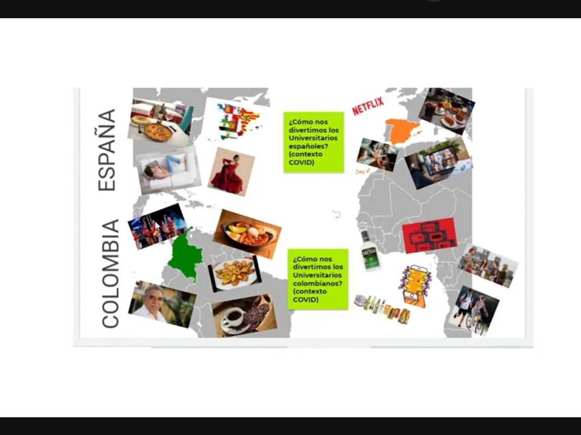 Proyecto COIL Colombia España