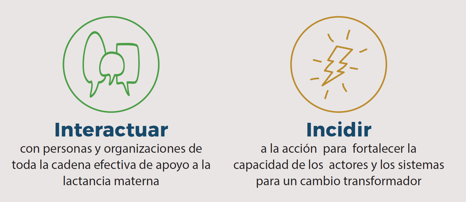 Semana Mundial De La Lactancia Materna. Conjunto De Accesorios De Lactancia.  Mujer Caucásica Joven Con Crema De Pezón Infantil Y Dispositivo De Bombeo.  Productos De Enfermería En Estilo Dibujado A Mano. Nutrición