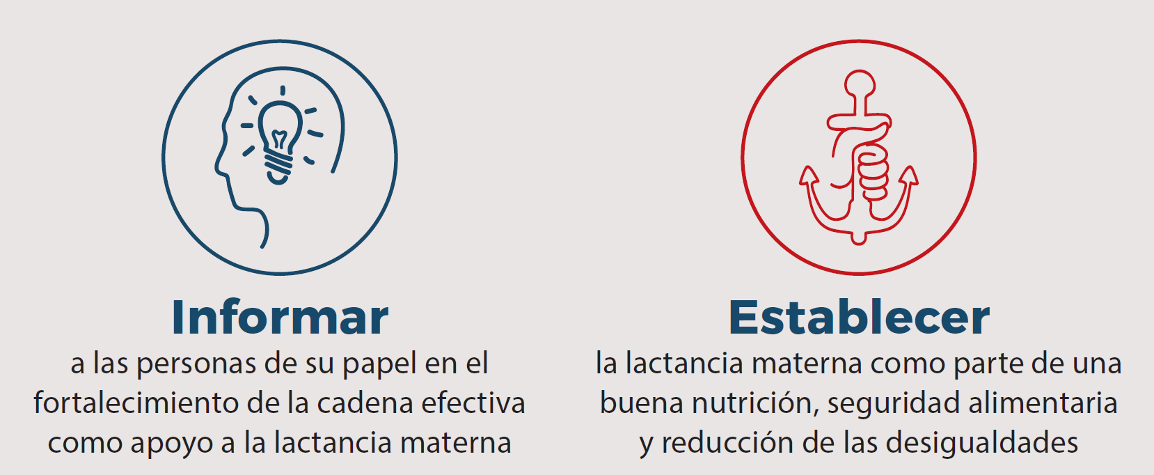 Semana Mundial De La Lactancia Materna. Conjunto De Accesorios De Lactancia.  Mujer Caucásica Joven Con Crema De Pezón Infantil Y Dispositivo De Bombeo.  Productos De Enfermería En Estilo Dibujado A Mano. Nutrición